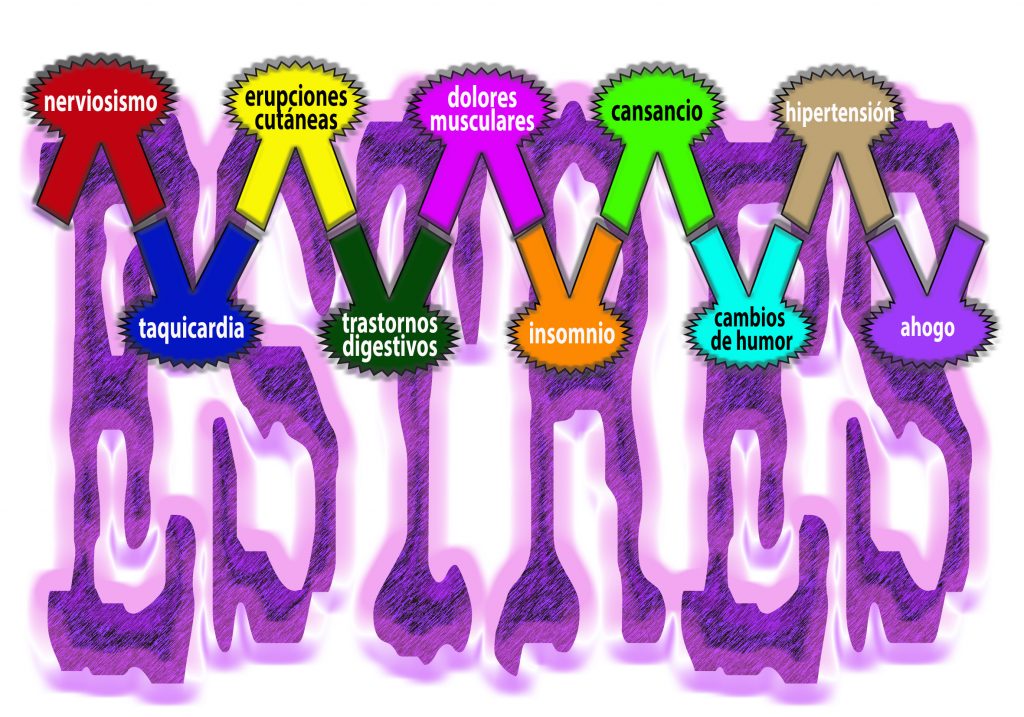 Síndrome de estrés